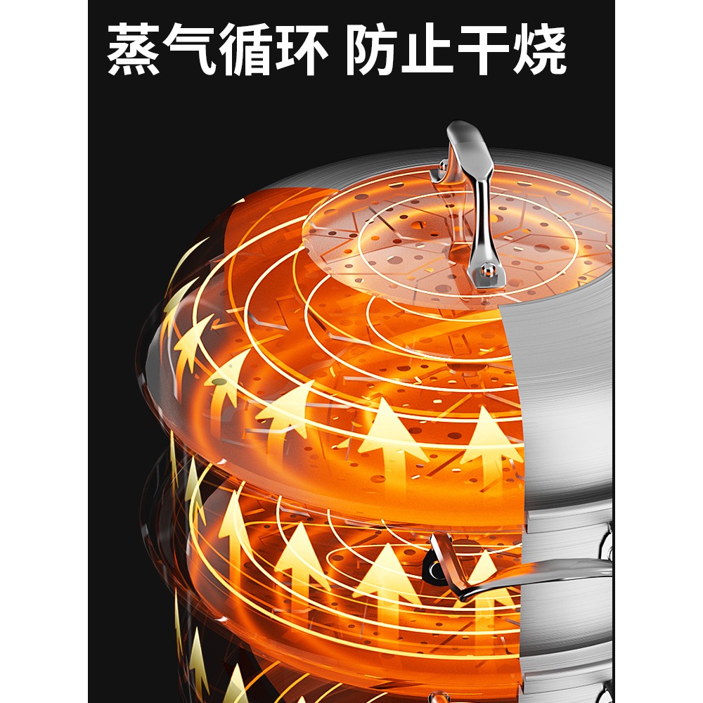 蒸鍋304不銹鋼加厚三層蒸籠饅頭家用籠屜2層雙層電磁爐煤氣竈專用-細節圖3