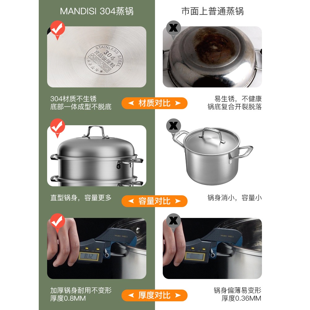 蒸鍋304不銹鋼加厚三層蒸籠饅頭家用籠屜2層雙層電磁爐煤氣竈專用-細節圖4