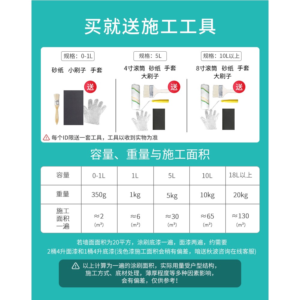外墻漆別墅室外墻面漆自刷油漆白彩色戶外防水防曬外墻乳膠漆塗料-細節圖5