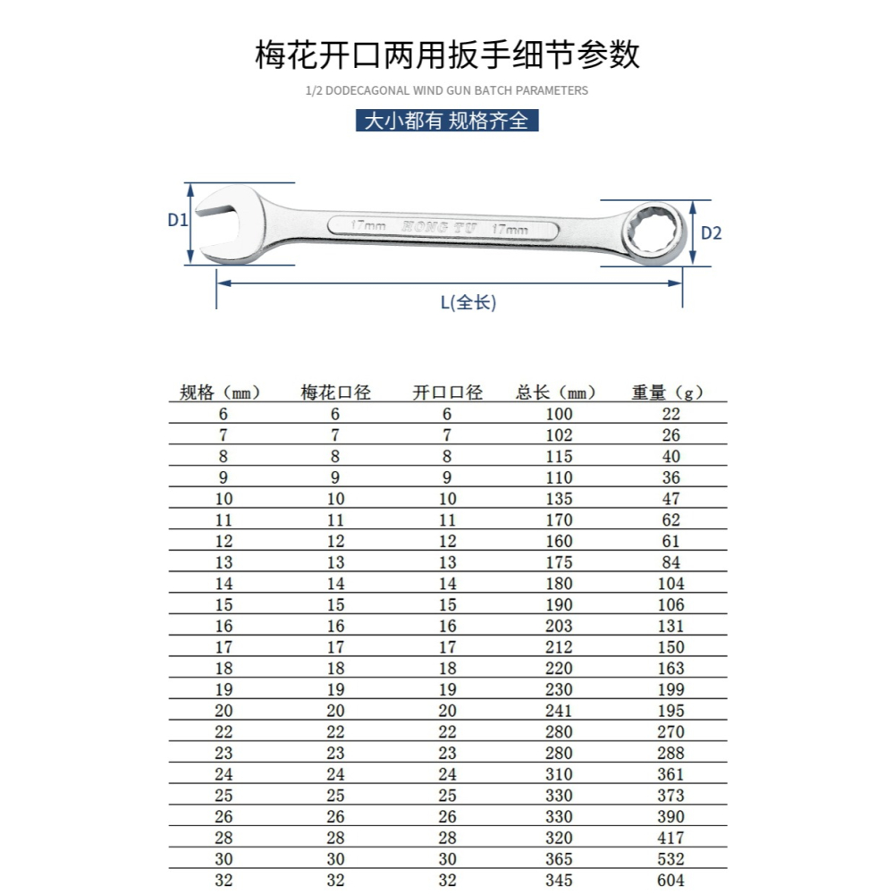 梅花開口兩用扳手梅開呆扳手公制扳手汽修快速扳手外六角扳子工具-細節圖8