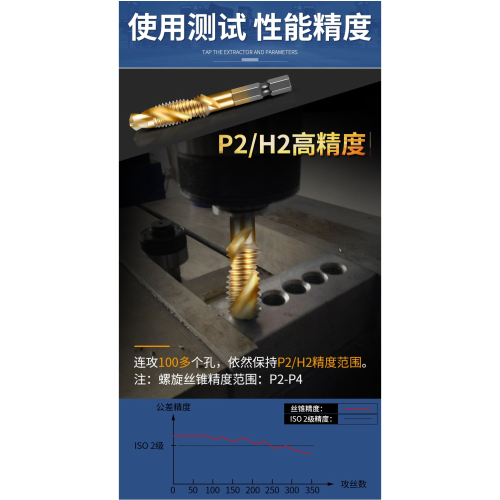 三合一高速鋼機用絲錐攻牙復合鉆攻倒角一體螺旋鍍鈦絲錐絲攻鉆頭-細節圖7