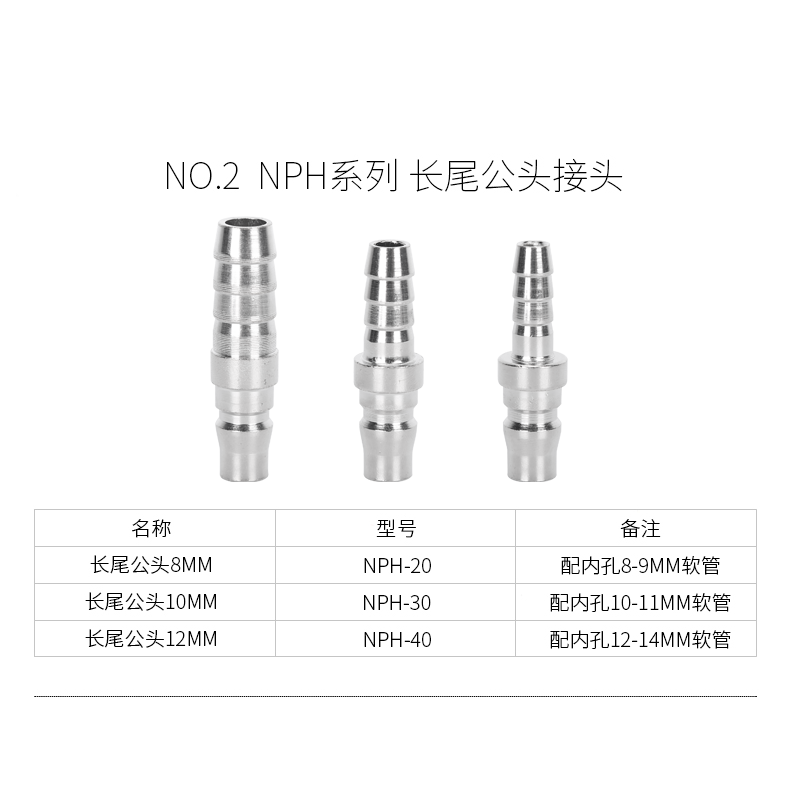 C式氣動快速接頭自鎖式PU管氣動接頭氣管快插氣泵空壓機氣動元件-細節圖9