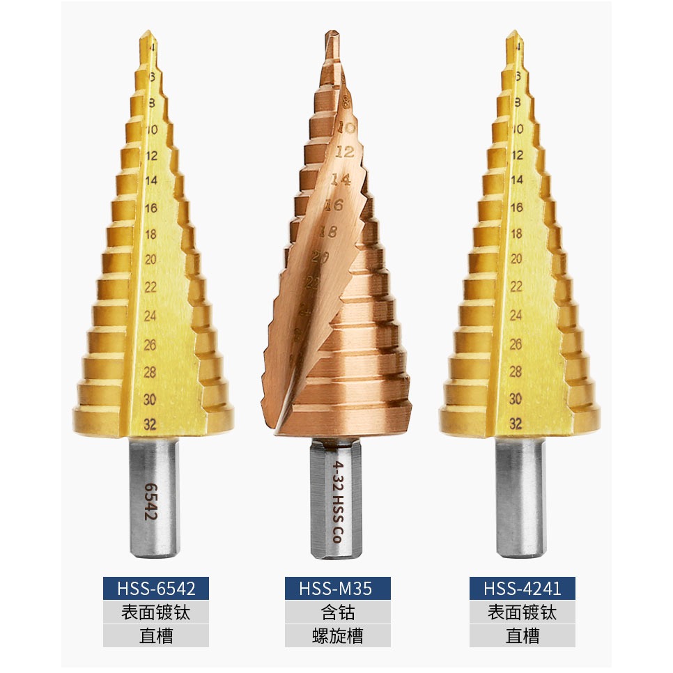寶塔階梯鉆頭打孔鉆孔神器打洞多功能開孔器金屬合金不銹鋼開孔器-細節圖8