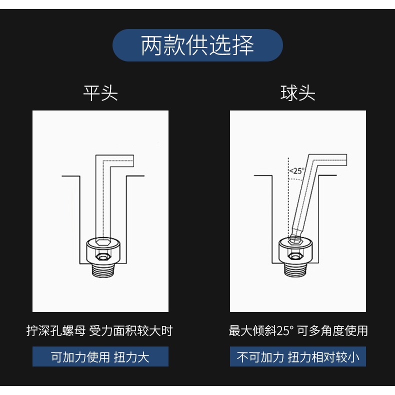 T型球頭內六角扳手加長內六方螺絲刀單個長柄六方六棱角扳手工具-細節圖9