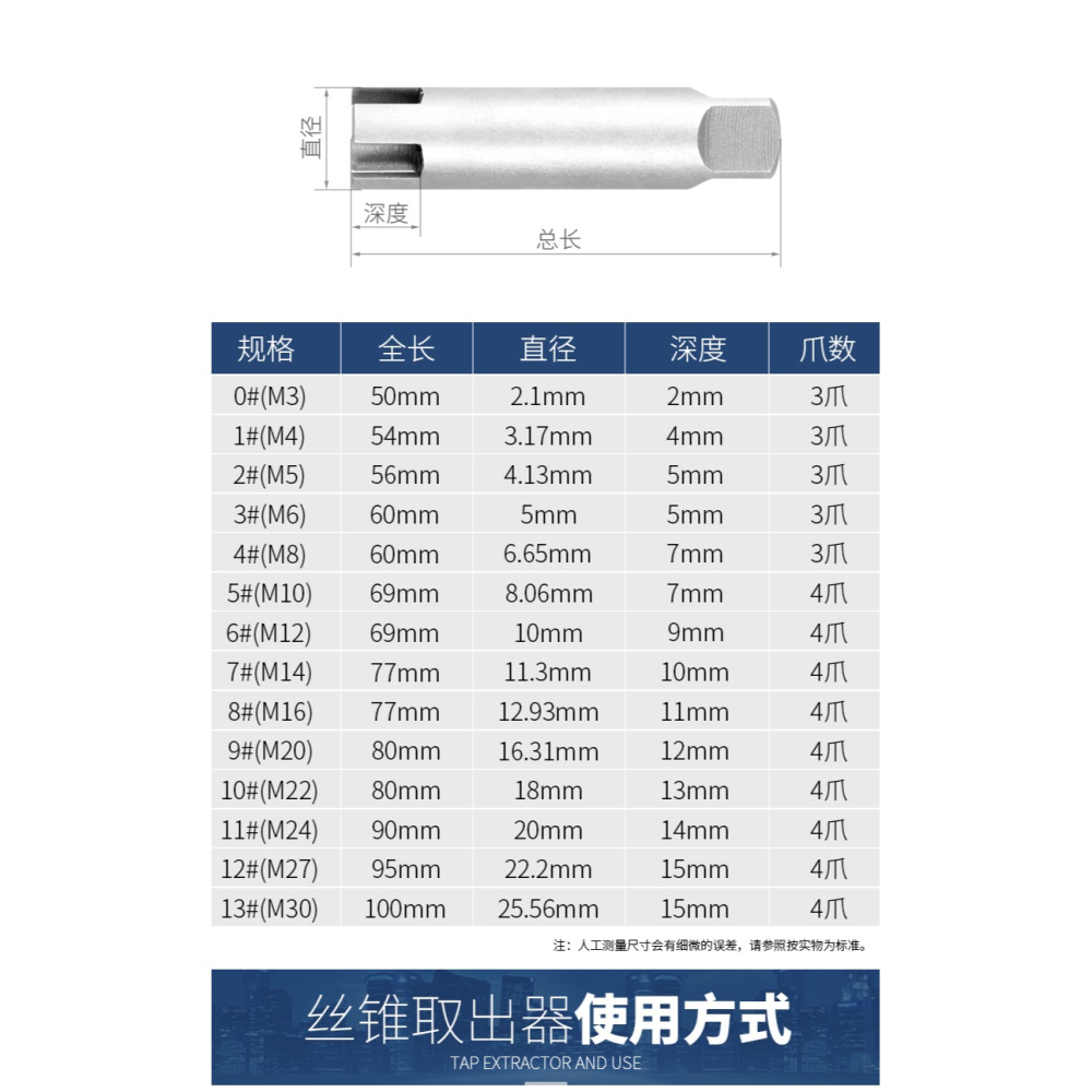 斷頭絲錐取出器高強度萬能取斷絲攻取絲器手動專用反牙絲退絲錐器-細節圖7
