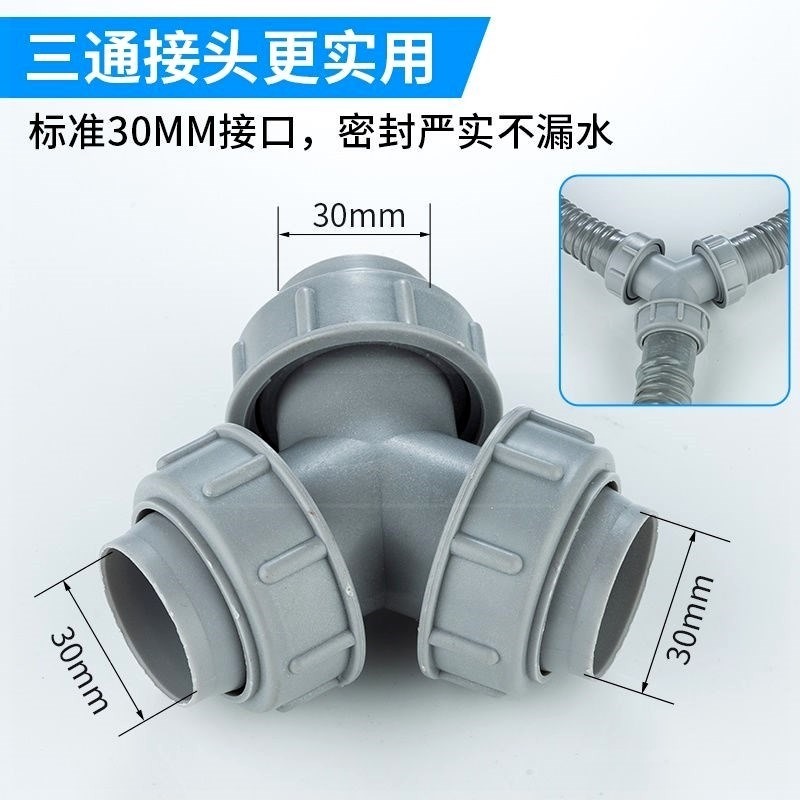 。廚房下水道接頭三通水槽洗碗機凈水器二合一廚寶洗衣機排水管四-細節圖4