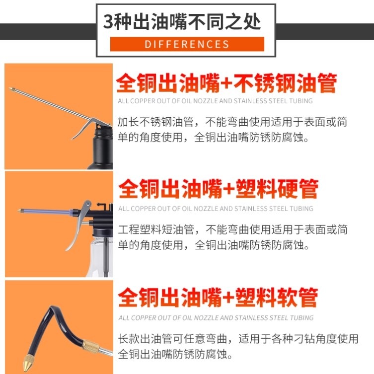 機油壺加油槍小滴壺手動油槍長嘴高壓噴油壺打油專用加註油器-細節圖2