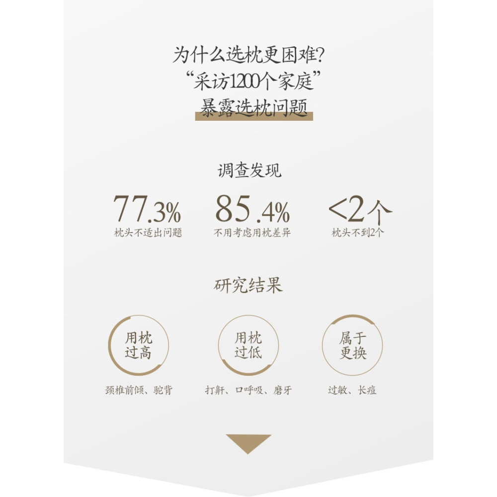 枕頭一對護頸椎家用枕芯助睡眠單人酒店專用單個裝夏季宿舍女整頭-細節圖7
