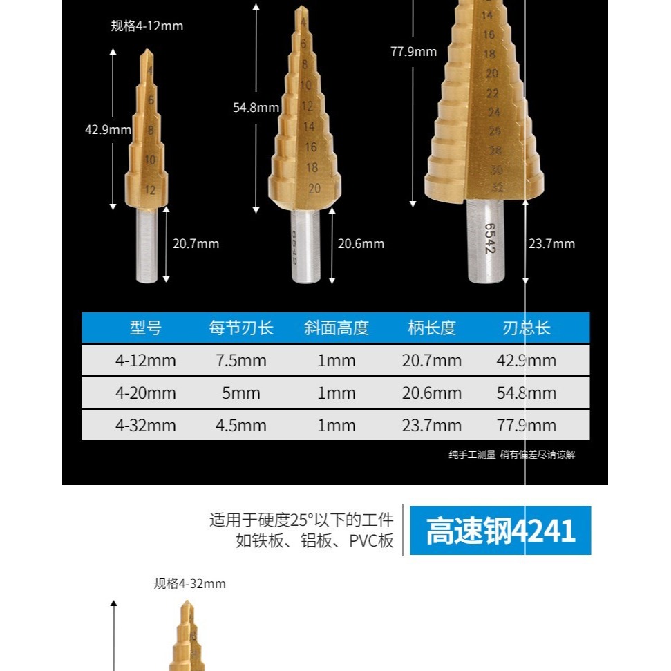 。三角柄階梯鉆臺階鉆寶塔鉆頭開擴孔器鋼板鐵板鋁板開孔器鉆孔4--細節圖7