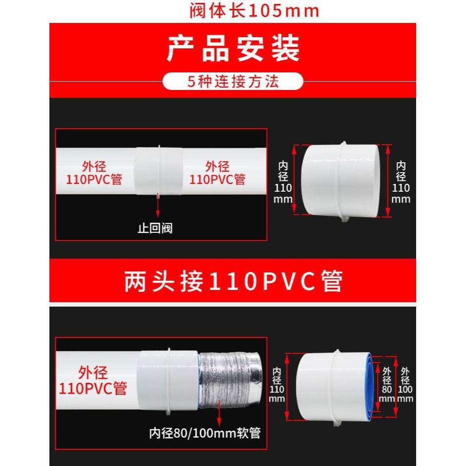 。管道式止回閥75 110pvc衛生間浴霸換氣扇防煙新風防串味止逆閥-細節圖7