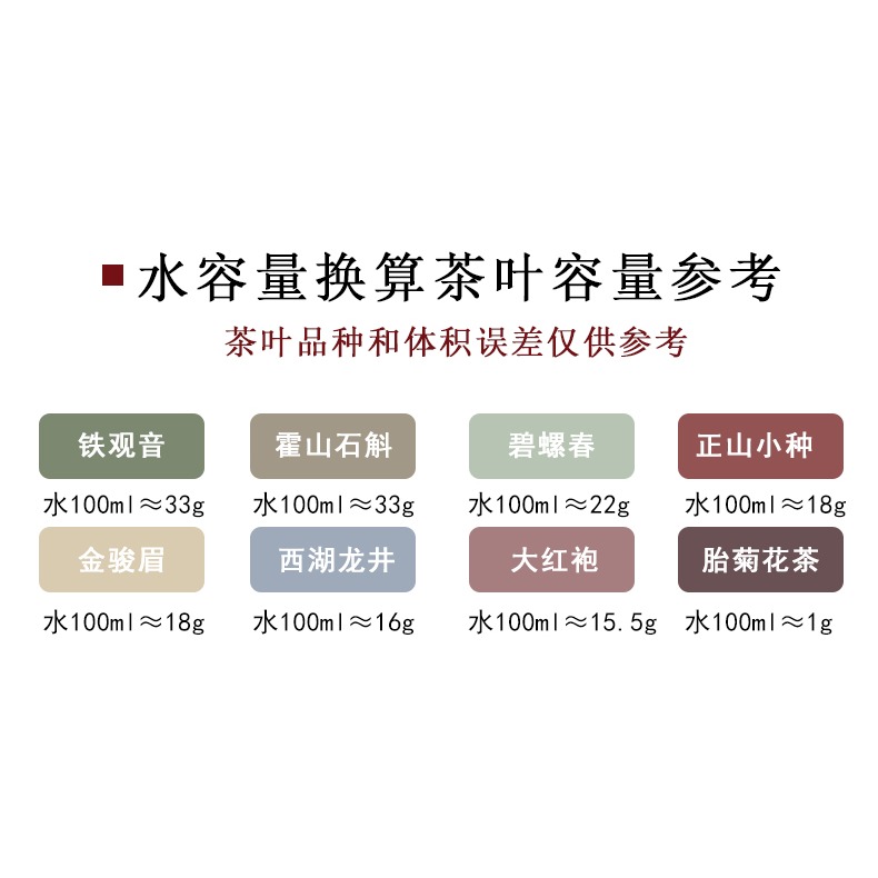 實木茶葉罐大號密封茶罐普洱白茶餅罐茶葉收納盒防潮儲存家用-細節圖9