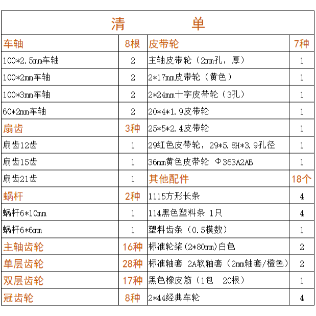 92種塑料齒輪包 電機齒輪機器人配件車模船馬達模型diy變速箱配件-細節圖6
