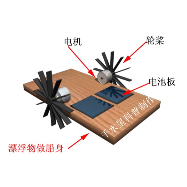 藍色輪槳 大車輪100mm DIY模型玩具船模車模配件 大號船槳螺旋槳-細節圖6
