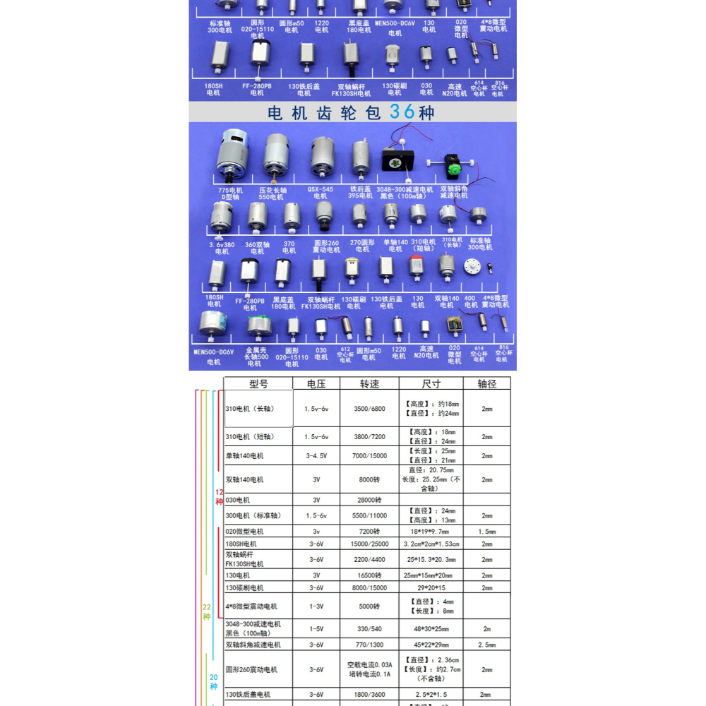 81種塑料齒輪包 科技模型小製作材料齒條減速齒輪箱diy齒輪配件-細節圖9