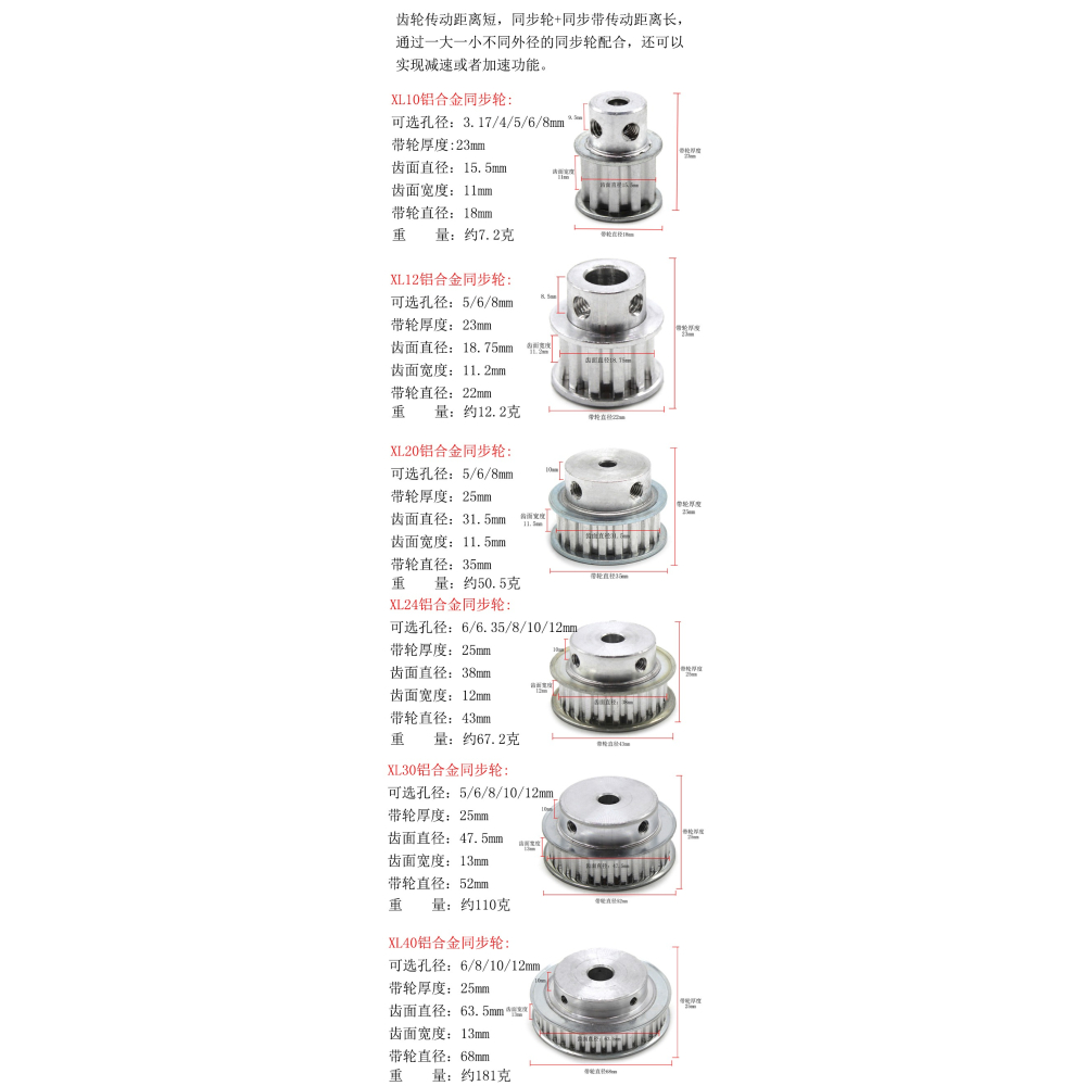 鋁合金同步帶輪 齒輪同步輪金屬鋁質 DIY模型電機機械傳動配件-細節圖6