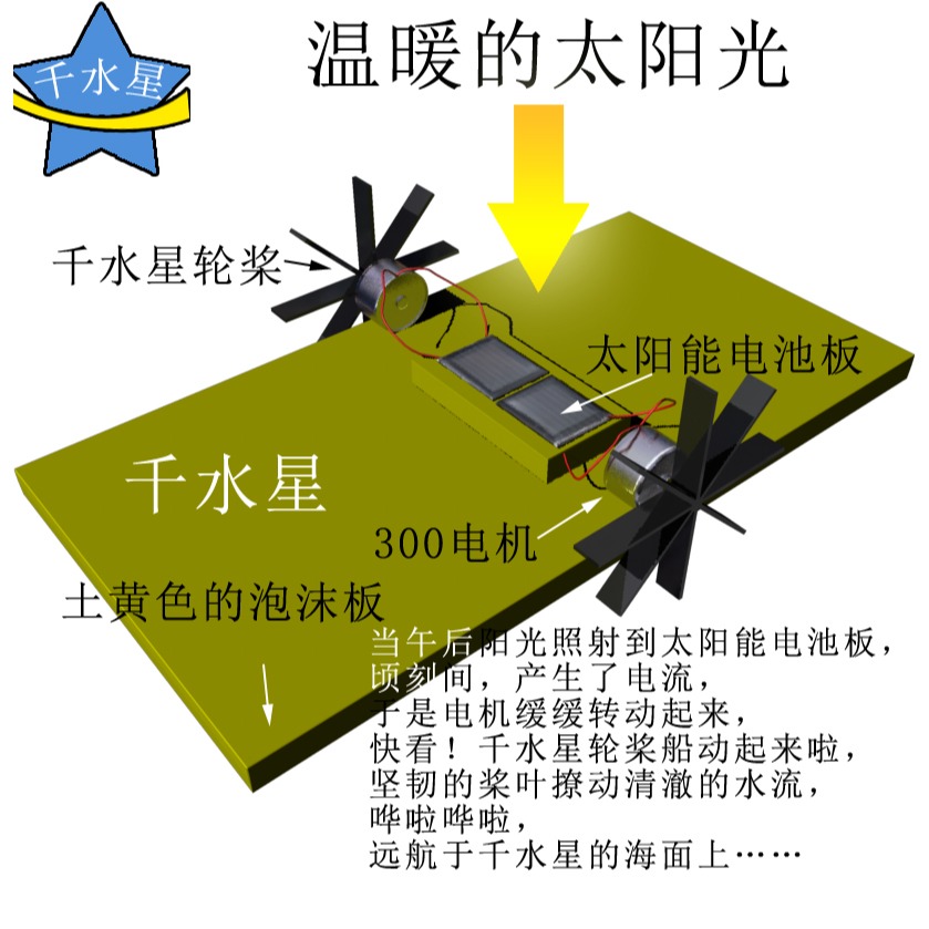 太陽能輪槳船2號diy科技小製作 千水星科普模型船玩具 自制手工船-細節圖6