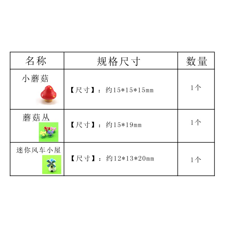 蘑菇風車配景擺件 DIY沙盤建築模型裝飾品 微縮室內植物模型配件-細節圖7