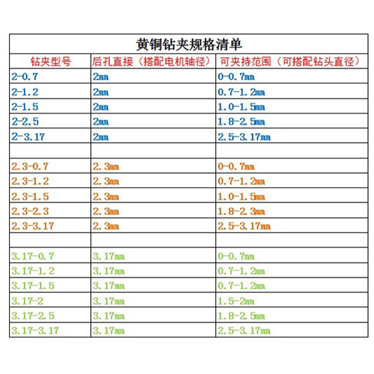 黃銅鉆頭夾 diy電鉆手鉆模型工具 打孔鉆孔鉆夾頭 轉換頭 連接桿-細節圖6