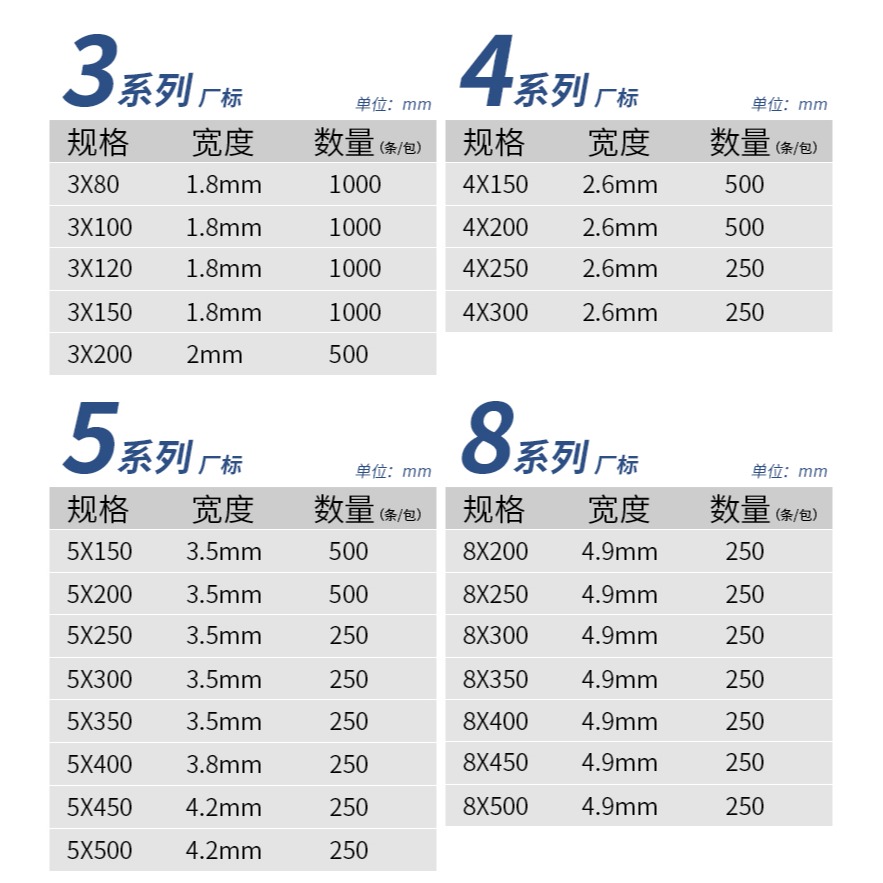 自鎖式尼龍扎帶塑料固定扎線帶電線捆紮線束帶卡扣捆綁扎線勒死狗-細節圖8