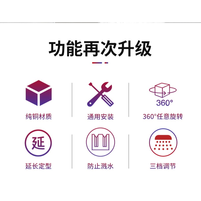 廚房水龍頭防濺頭過濾水神器全銅增壓萬能接頭長嘴花灑延伸器通用-細節圖6