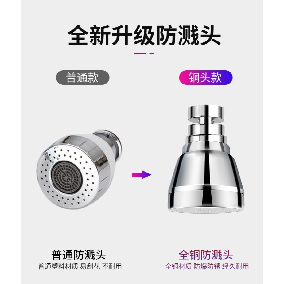 廚房水龍頭防濺頭過濾水神器全銅增壓萬能接頭長嘴花灑延伸器通用-細節圖7