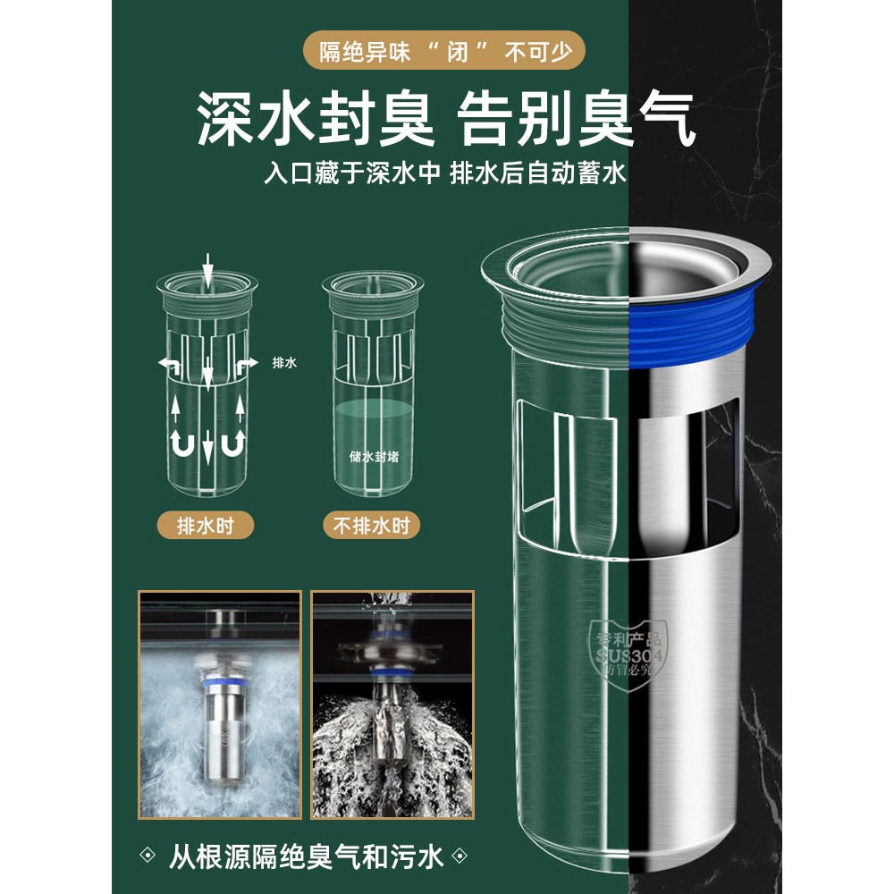地漏防臭器衛生間下水道防反味神器洗衣機堵口器不銹鋼內芯防蟲蓋-細節圖3