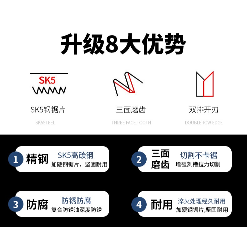 手鋸折疊鋸子戶外園林鋸木伐木據快速手工鋼鋸家用手持鋸木頭神器-細節圖7