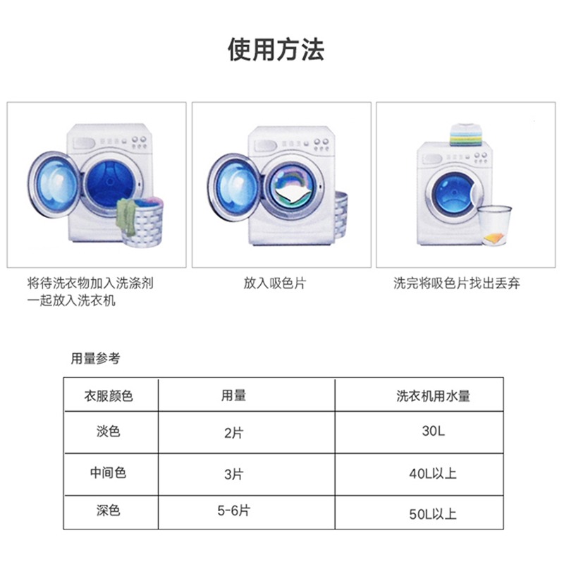 洗衣防染色吸色片 防串色防褪色防染巾色母片 家庭裝洗衣服片-細節圖3