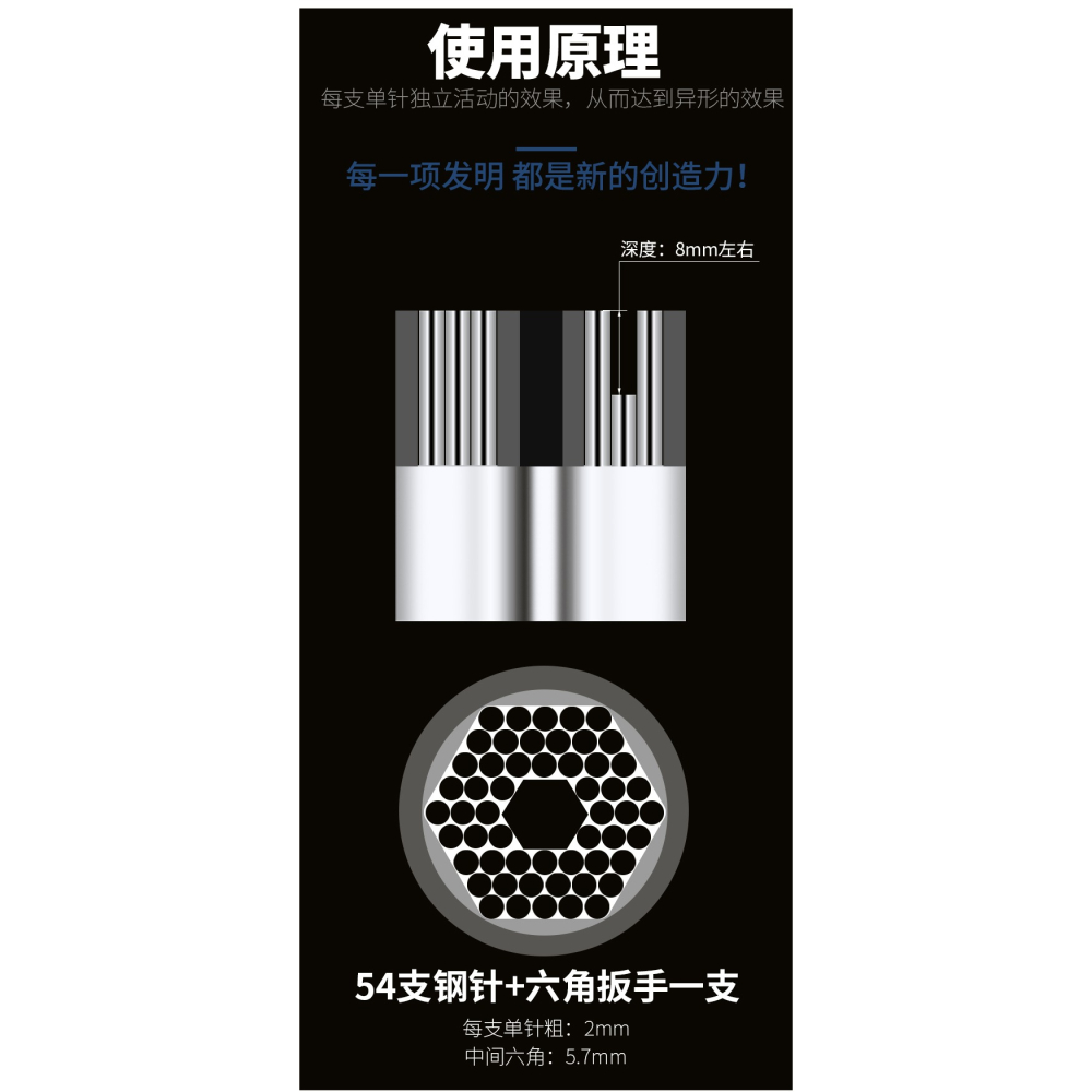 萬能套筒電動萬用套筒扳手電鉆套筒頭快速棘輪多功能可調魔術套筒-細節圖8