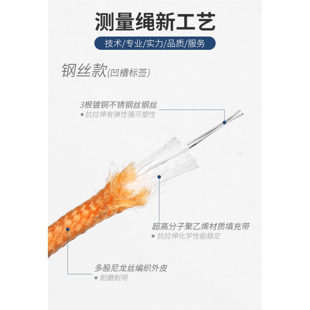 鋼絲尼龍測量繩耐高溫工程樁基測井深繩尺50/70/100米帶刻度測繩-細節圖9