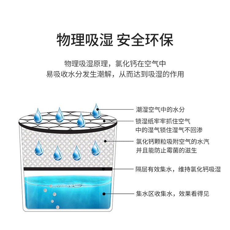 除濕桶房間除濕盒吸濕盒衣櫃室內乾燥劑除濕防潮可重復使用-細節圖10