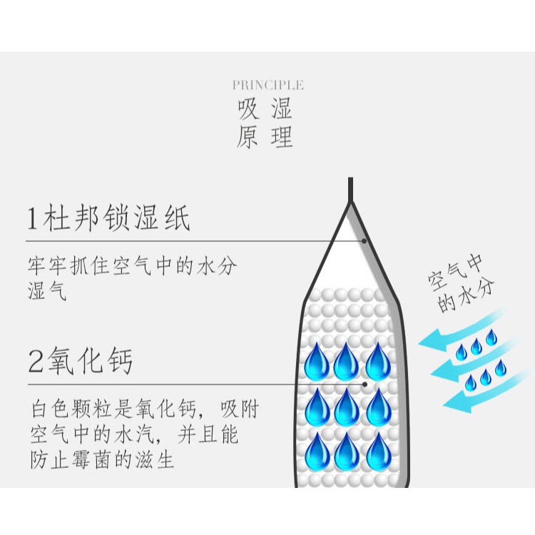 乾燥劑防潮劑衣櫃家用室內房間可掛式宿舍除濕袋懸掛式吸潮盒-細節圖10
