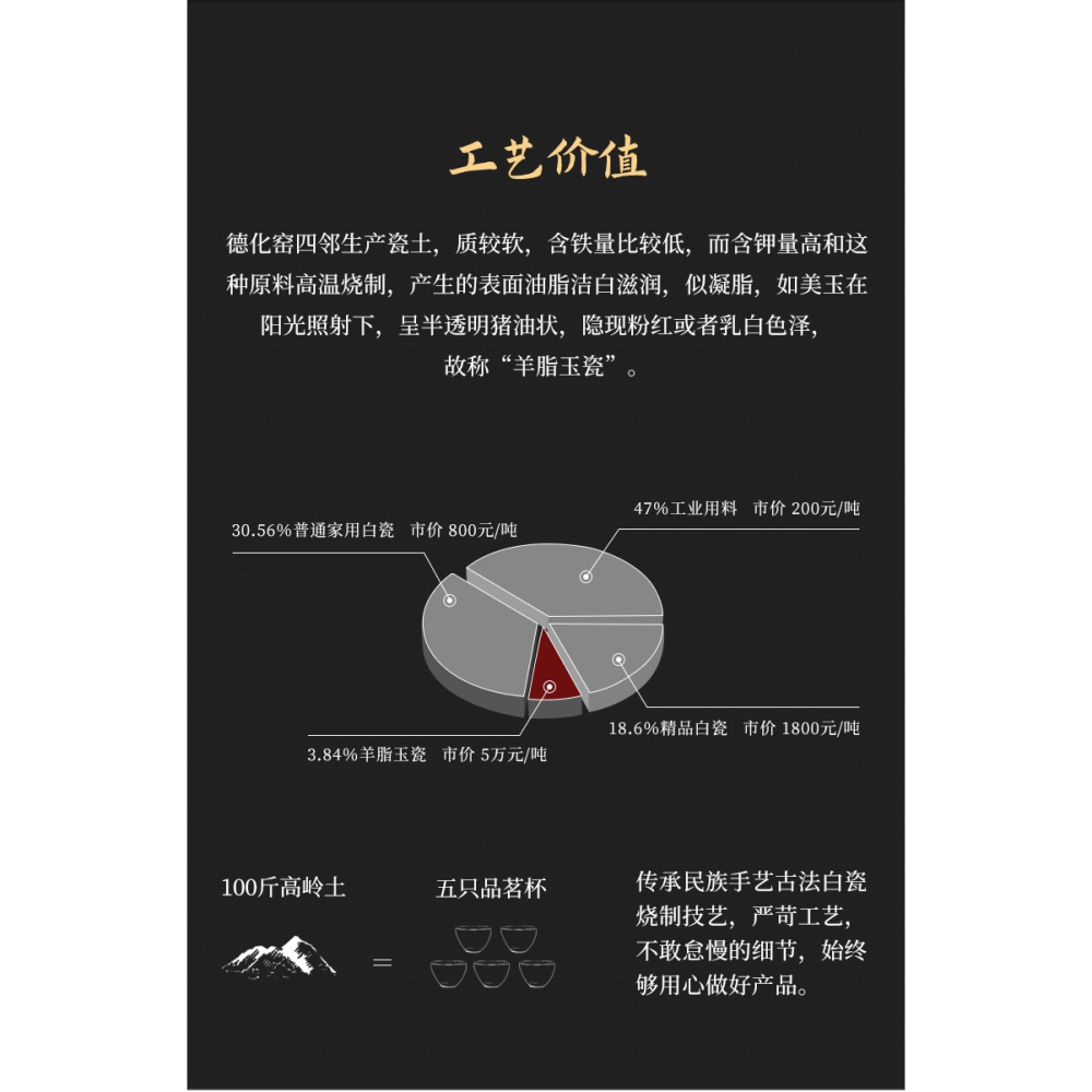 羊脂玉茶漏茶濾茶葉過濾網單獨茶隔泡茶器陶瓷一體分離濾茶器茶具-細節圖6