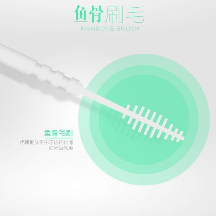 240支盒裝雙頭超細智能牙簽 食品級PP牙線棒牙簽高檔塑膠智能牙簽-細節圖5
