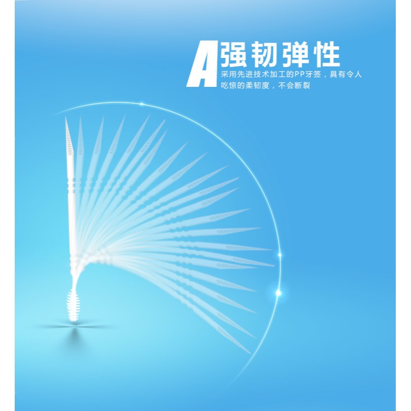 240支盒裝雙頭超細智能牙簽 食品級PP牙線棒牙簽高檔塑膠智能牙簽-細節圖10
