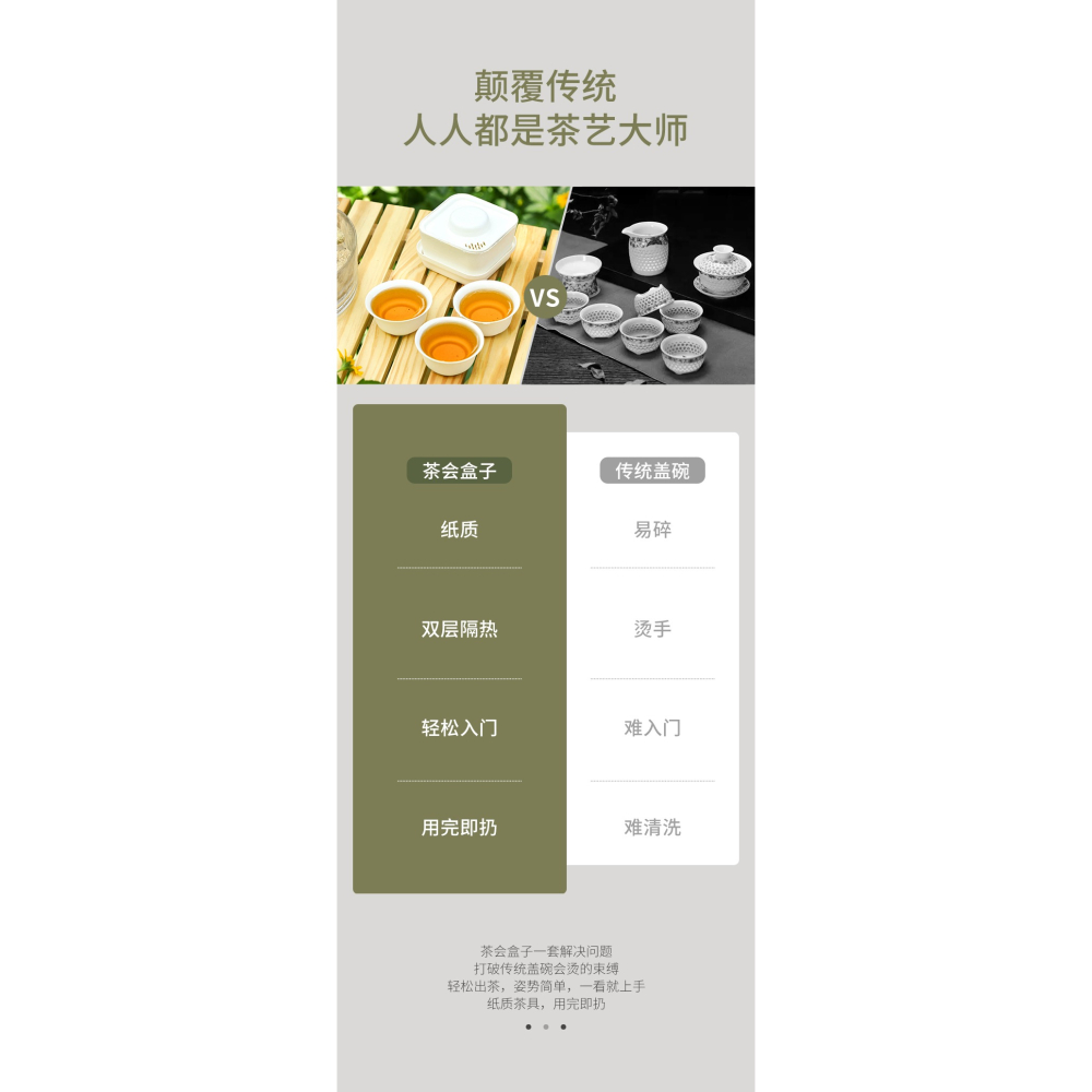 【茶會盒子】一次性功夫茶具便攜式泡茶盒子旅行茶具網紅泡茶神器-細節圖8