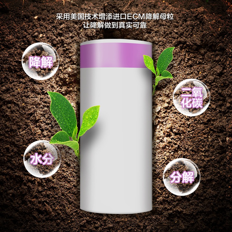 e潔自動收口驅蚊垃圾袋加厚 家用手提式可生物降解小號廚房塑料袋-細節圖2