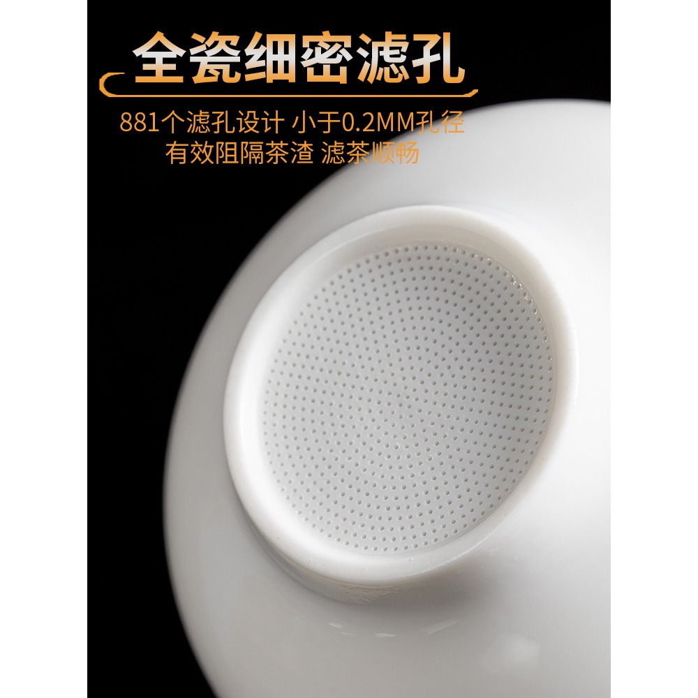 羊脂玉茶漏茶濾全陶瓷一體茶葉過濾網創意手繪茶隔濾茶器茶具配件-細節圖2