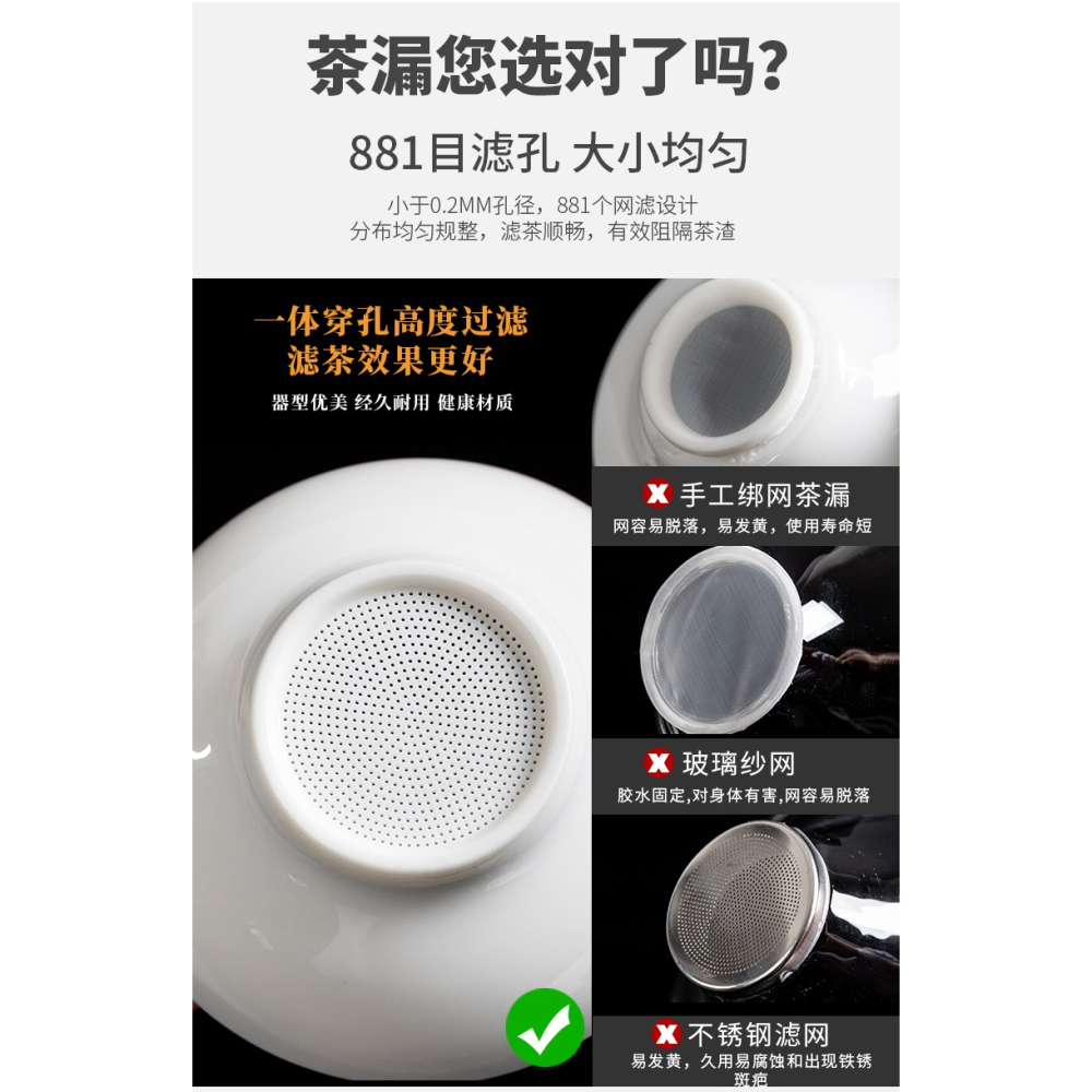 羊脂玉茶漏茶濾全陶瓷一體茶葉過濾網創意手繪茶隔濾茶器茶具配件-細節圖9