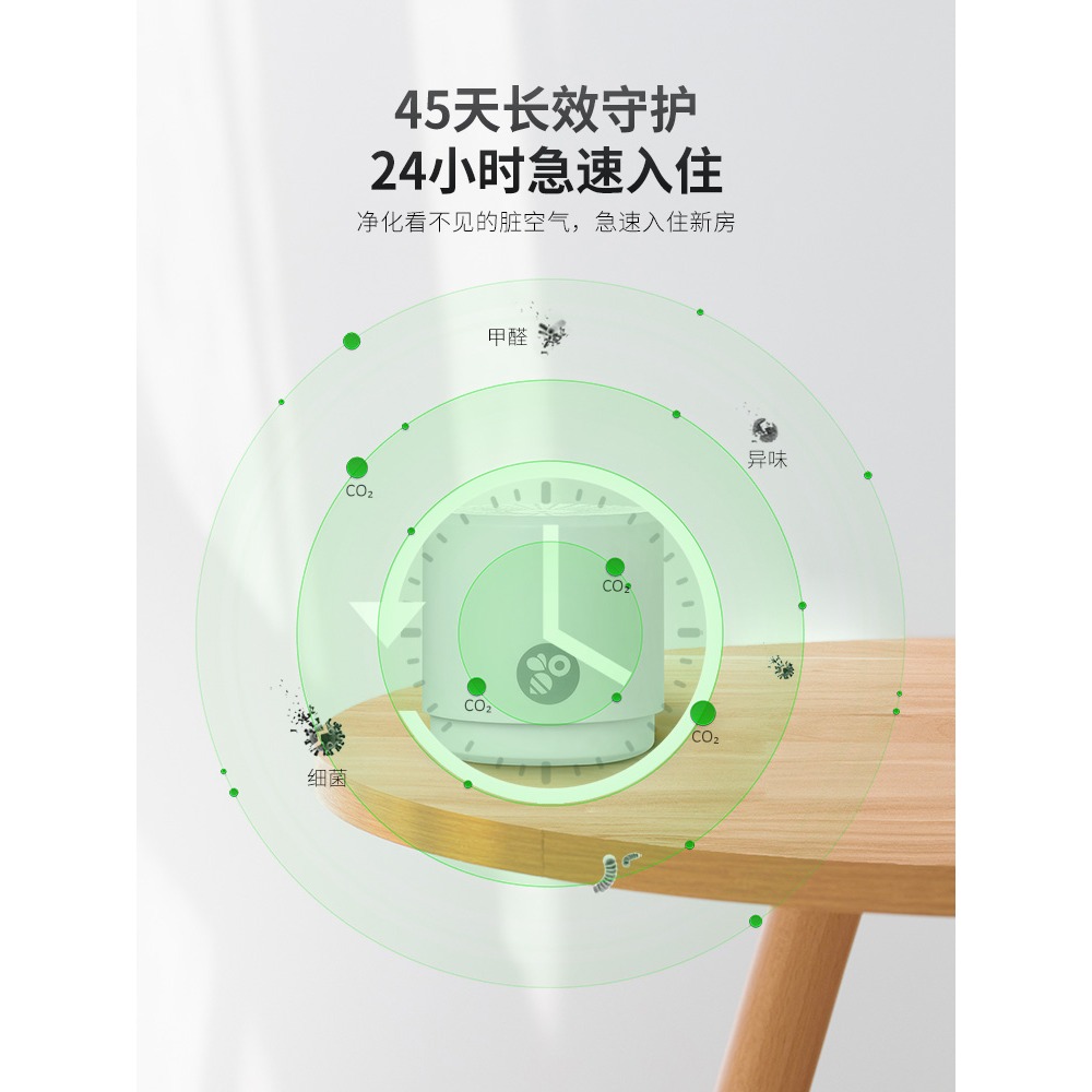 去除甲醛清除劑新房裝修室內空氣凈化傢俱吸去味除味神器家用-細節圖5