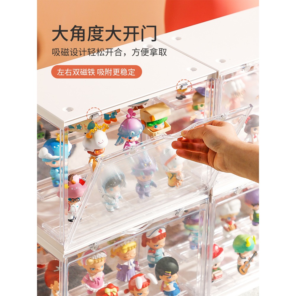 手辦展示盒盲盒架收納盒子透明防塵櫃單個玩具樂高模型多層亞克力-細節圖3
