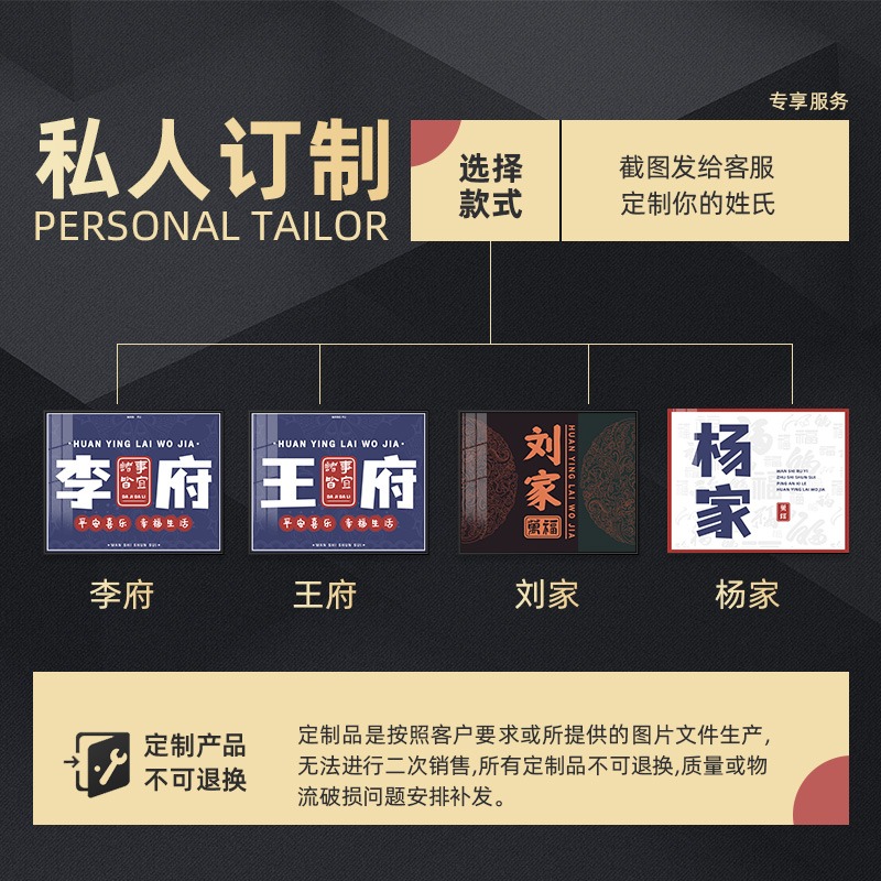 姓氏電表箱裝飾畫可推拉遮擋電閘弱電箱掛畫字畫配電箱可定製壁畫-細節圖4