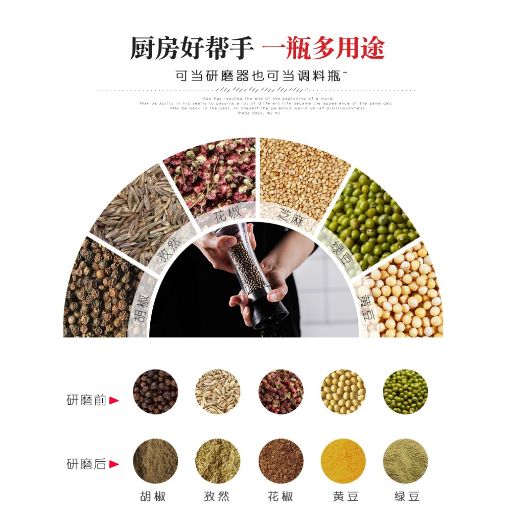 家用研磨器花椒黑胡椒辣椒手動研磨瓶陶瓷芯廚房玻璃味罐子不銹鋼-細節圖7