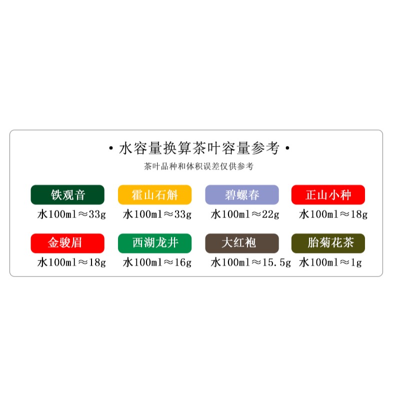 陶瓷茶葉罐家用帶蓋防潮陶瓷茶罐便捷式密封存儲罐普洱茶餅收納盒-細節圖10