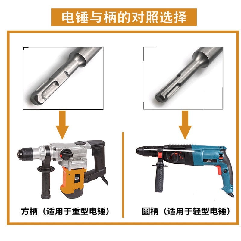 墻壁開孔器混凝土磚墻空調油煙機管穿墻幹鉆打孔擴孔電錘沖擊鉆頭-細節圖4