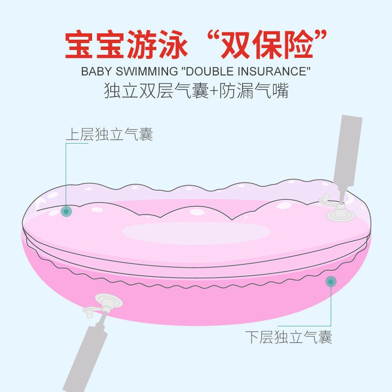 游泳圈兒童成人腋下圈雙層充氣寶寶0-3歲男女童加厚泳圈裝備成年2-細節圖3