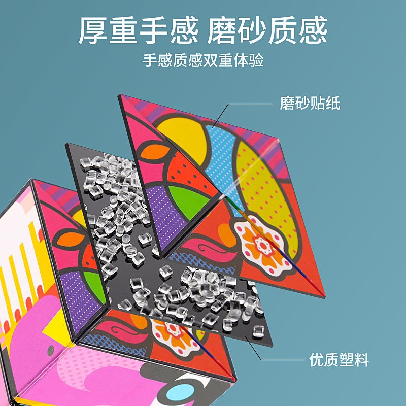 無限解壓魔方解壓手玩無聊神器玩具翻轉百變益智兒童口袋解壓玩具-細節圖3