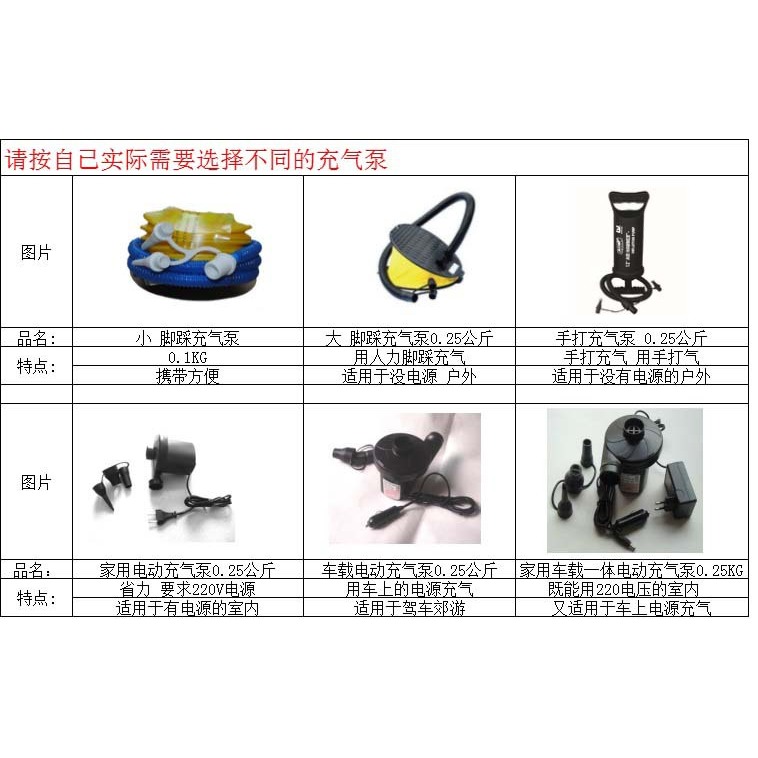 浮板充氣沖浪板兒童浮排水上戲水玩具坐騎浮牀學游泳泳圈打水板-細節圖6