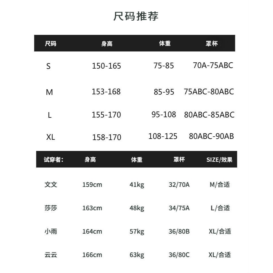 泳衣女2022新款三件套罩衫比基尼性感保守遮肚顯瘦仙女範溫泉泳裝-細節圖10