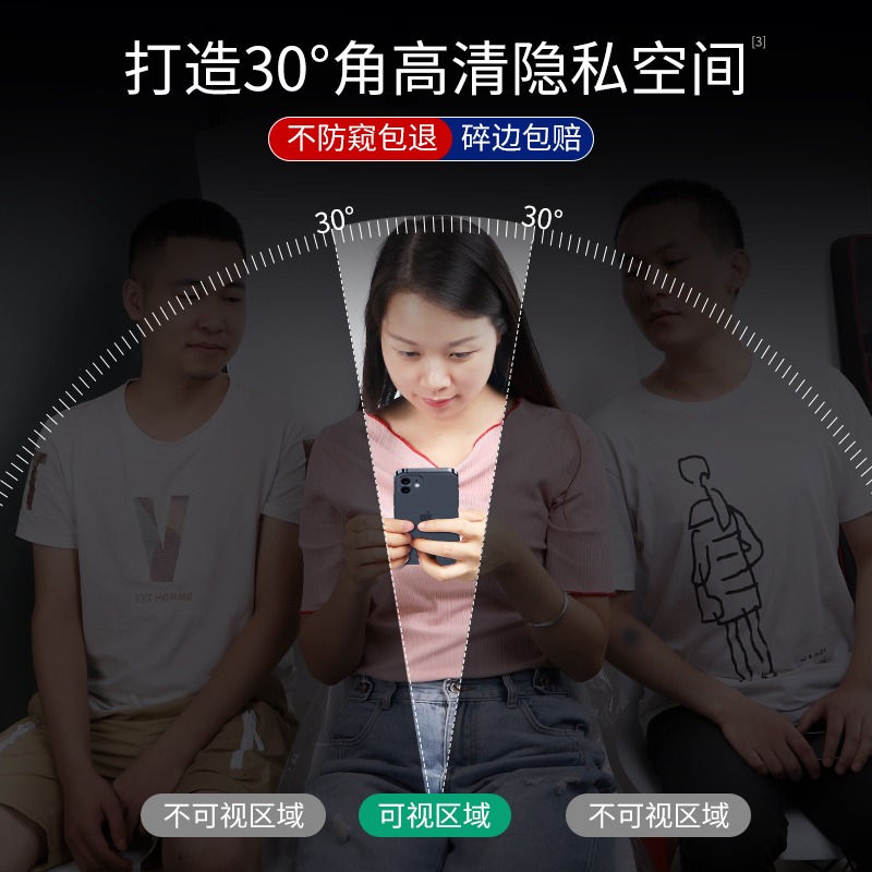 適用iPhone11蘋果x鋼化膜iPhoneX防窺膜全屏p覆蓋6s防窺6手機iPhonexr防偷窺8防偷窺膜抗摔xr防摔-細節圖5
